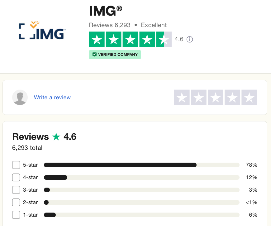 img global travel medical reviews